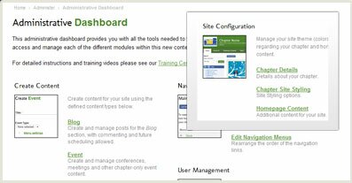 Admin Dashboard